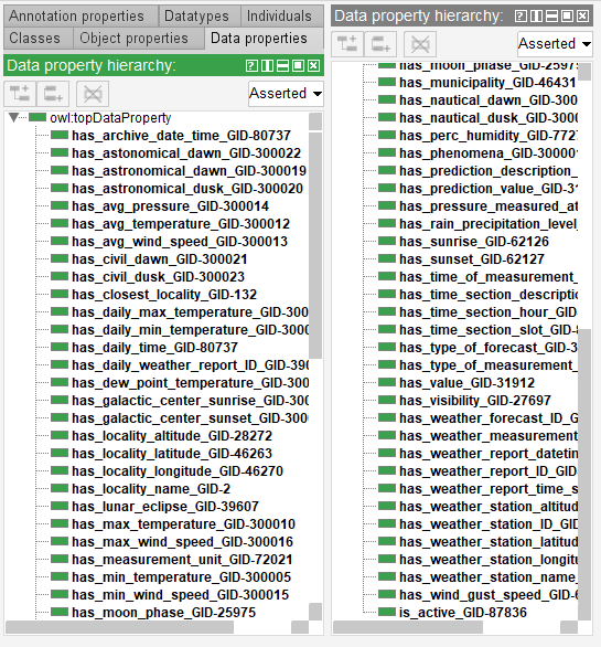 Data Properties
